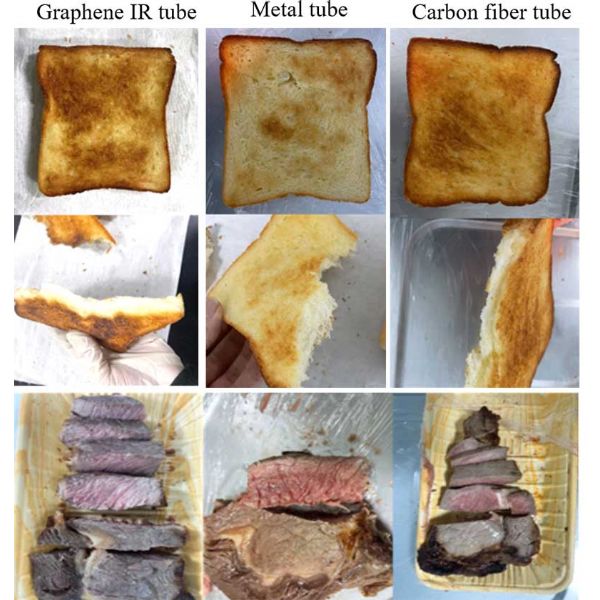 Tubular IR de grafeno - GIT01